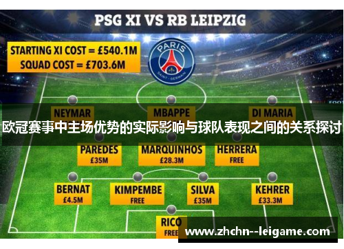 欧冠赛事中主场优势的实际影响与球队表现之间的关系探讨