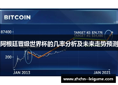 阿根廷晋级世界杯的几率分析及未来走势预测 阿根廷晋级世界杯的几率分析及未来走势预测