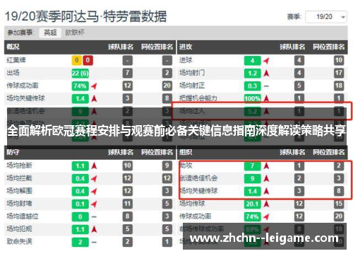 全面解析欧冠赛程安排与观赛前必备关键信息指南深度解读策略共享 全面解析欧冠赛程安排与观赛前必备关键信息指南深度解读策略共享