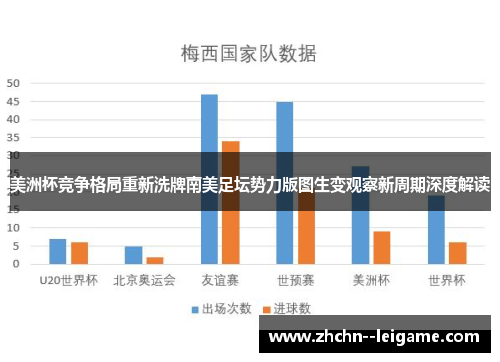 美洲杯竞争格局重新洗牌南美足坛势力版图生变观察新周期深度解读 美洲杯竞争格局重新洗牌南美足坛势力版图生变观察新周期深度解读