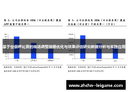 基于世俱杯比赛的临场调整策略优化与效果评估研究数据分析与实践应用 基于世俱杯比赛的临场调整策略优化与效果评估研究数据分析与实践应用
