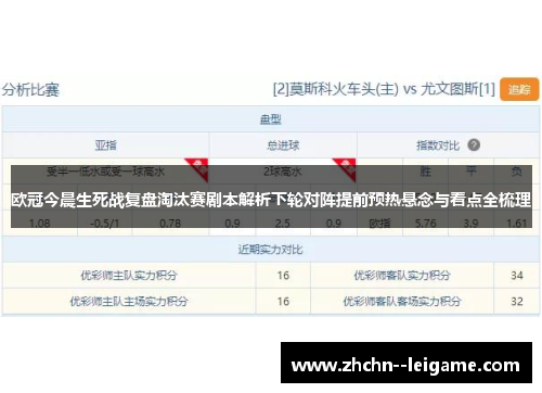 欧冠今晨生死战复盘淘汰赛剧本解析下轮对阵提前预热悬念与看点全梳理 欧冠今晨生死战复盘淘汰赛剧本解析下轮对阵提前预热悬念与看点全梳理